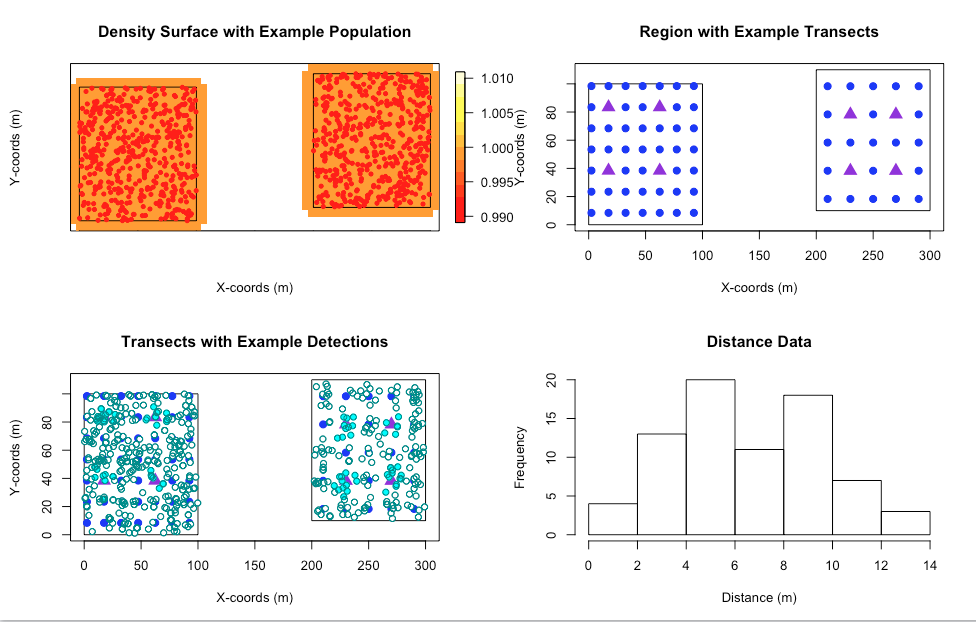 Simulation Setup Image